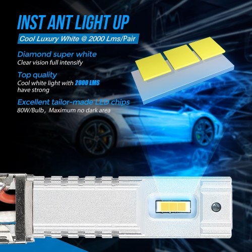 

Car LED Fog lights 80W/Bulb Headlight Bulbs Kit 6000K White Running Light 1000LM/Bulb, Novsight H3, HID Decoder Fog Bulbs