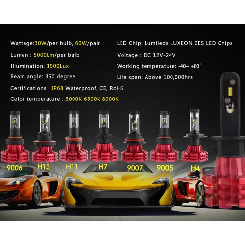 

Nighteye H7 60W/set 10000LM Car LED Headlights Fog Lamps 3000K 6500K 8000K Plug-N-Play