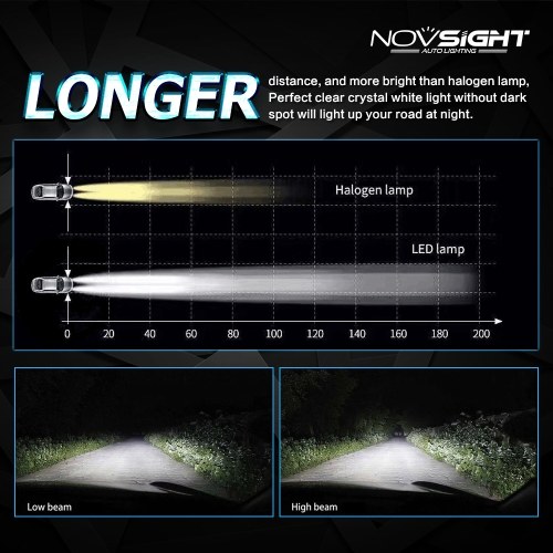 NOVSIGHT 9005/HB3 LED Car Headlights Bulbs 70W 10000LM H15 Hi/lo Driving Fog Lights H1 H4 H7 H11 9005 9006 D1 Headlamp Light D40