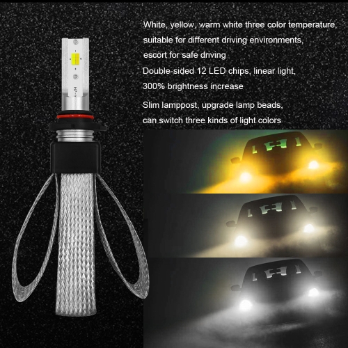 

T9 9-36V Car LED Headlight （9006）