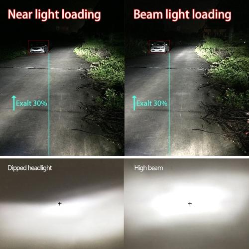 Nighteye H13 60W/set 10000LM Car LED Headlights Fog Lamps 3000K 6500K 8000K Plug-N-Play
