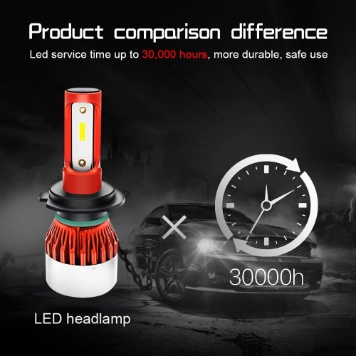 

NightTech 9005 Car LED Headlight Bulbs 44W 4800LM IP68 Car Headlight Fog Light Bulb Super Bright Car Exterior White Light