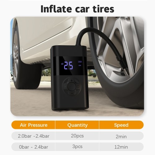 Portable Air Compressor for Car Tires Fast Air Pump 