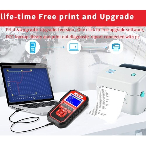 KONNWEI OBDII Scanner Code Reader (KW850) Professional OBDII Anto Scanner Car Diagnostic Check Engine Light Scan Tool for All OBDII Cars Since1996 