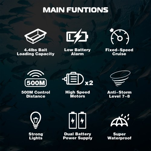 Fishing Bait Boat 500m Remote Control Bait Boat Dual Motor Fish Finder 2KG Loading 18000mAh Battery Support Automatic Cruise/Route Correction with Night Light Turn Signal 