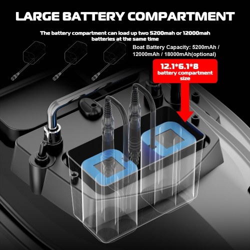 Fishing Bait Boat 500m Remote Control Bait Boat Dual Motor Fish Finder 2KG Loading 18000mAh Battery Support Automatic Cruise/Route Correction with Night Light Turn Signal 