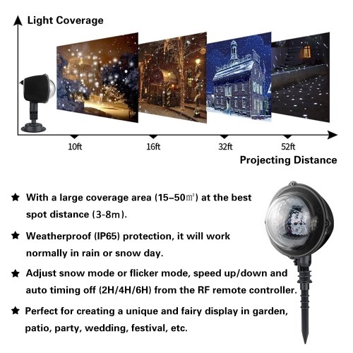 

AC85V-240V 5W LEDs Mini Projector Light with Remote Control Supported Speed Adjustable Timer Timing Time Setting Indoor Outdoor IP65 Water Resistance Snow Falling Landscape Lamp