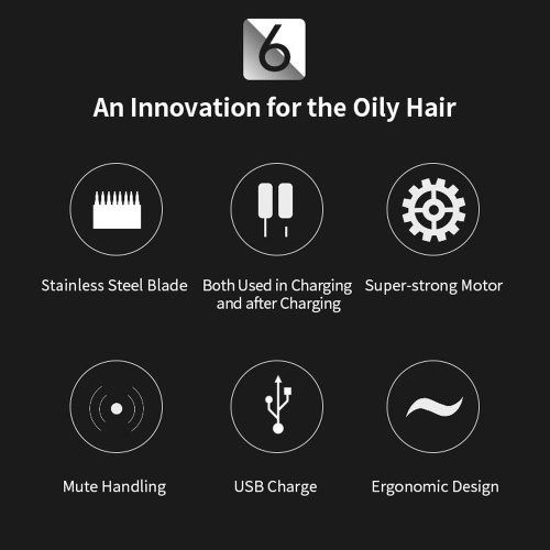 

Hair Clippers for Men Professional Cordless Hair Trimmer Grooming kit Hair Cutting Tool for Baby Gift