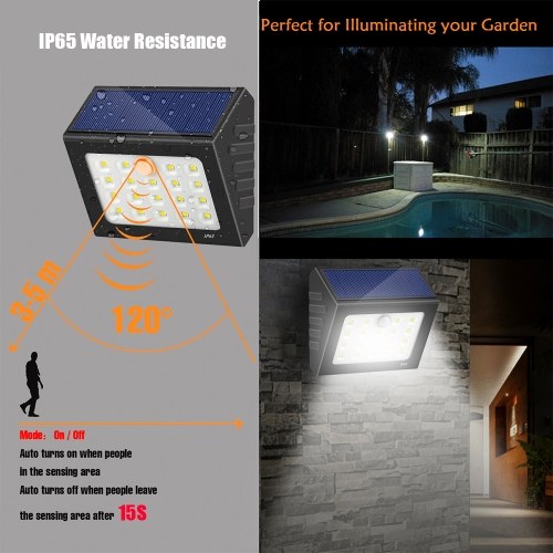 

3.2V 0.8W 19 LEDs Solar Powered Energy Wall Lamp
