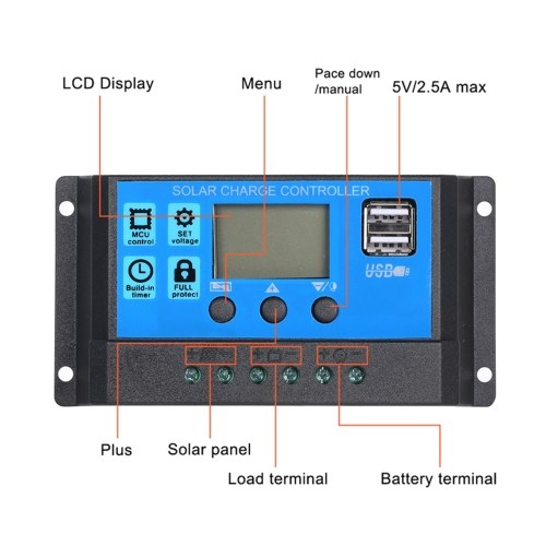 

100W DC 9V / 18V Гибкая солнечная панель с 40A L-ED Дисплей контроллера Комплект с интерфейсом USB / Type C и автомобильным C-harger 10/20/30/40 / 50A Солнечный контроллер C-harge IP65 Водонепроницаемость для домашнего автомобиля Лодка в помещении Портати