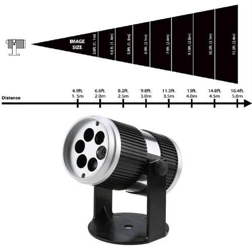 

4W 4LED 360° Indoor Exchange Card Projection Light Led Snow Lamp