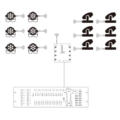 DMX512 Wireless Lighting Signal Amplifier Distributor Signal Decoder 