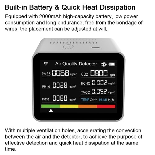 13 in 1 Tuya WIFI Intelligent Air Quality Monitor Indoor CO2 Detector 