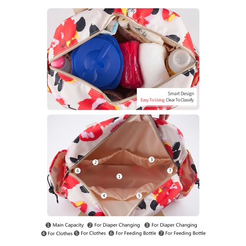 

Insular Baby Diaper Bag Handbag Large Capacity Mummy Nappy Nursing Bag Travel for Baby Care Red