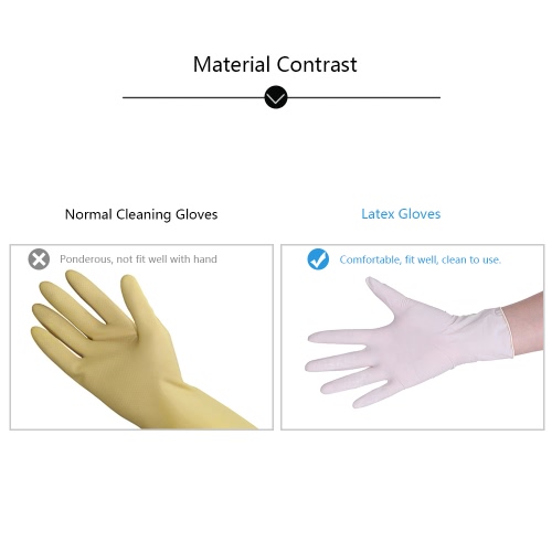 

Decdeal 100PCS Disposal Latex Gloves Powder Free Medical Exam Gloves