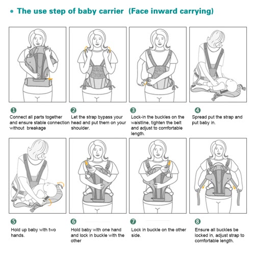 

Baby Child Carrier With Hip Seat 3 in 1 Backpacks Front Packs Kangaroo Packs Breathable Light-weight Waist Stool For Infant Baby