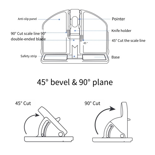 KW-triO Paper Cutter Desktop Paper Trimmer Support 45° inclined surface or a 90° flat surface safety lock Design for Craft Paper Photos Cards Scrapbooking Office Home Supplies 