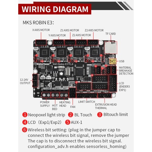 

MKS Robin E3 V1.0 32Bit Control Board Integrated