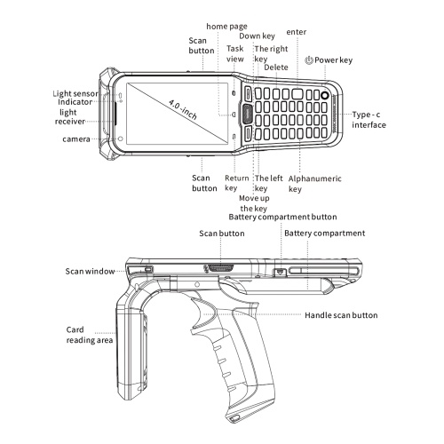 Android 10.0 1D/2D/QR Barcode Scanner