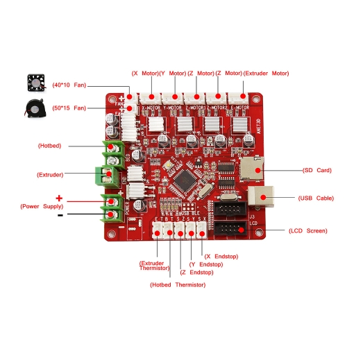 

Anet A1284-Base Control Board Mother Board Mainboard