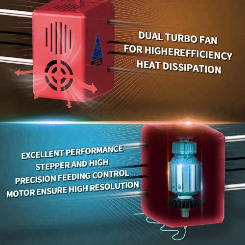 

EasyThreed K8 3D Printer FDM Desktop Printing Machine 150x150x150mm Print Size for Beginners Comes with 10m PLA Sample Filament
