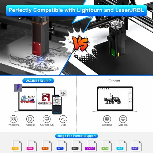 

WAINLUX JL7 Laser Engraver 10W Laser Power 10000mm/min Engrave Speed