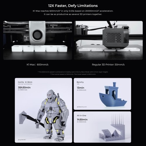 Creality K1 Max FDM 3D Printer Buit-in AI LiDAR and AI Camera 300x300x300mm Large Build Volume 600mm/s Printing Speed 