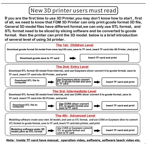EasyThreed 3D Printer Mini Desktop Printing Machine for Kids 100x100x100mm Print Size 