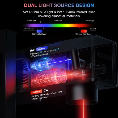 

MR.CARVE M4 Pro Marking Machine Laser Engraver 2W Infrared Laser Module and 5W Blue Light Laser Module with RT5 Rotary Roller and RF2 Ring Fixture