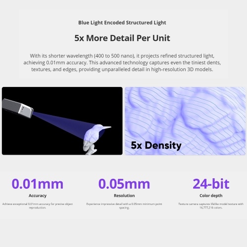 3DMakerpro Seal 3D Scanner for 3D Printer with 0.01mm Accuracy 24-bit Color Camera 10FPS Scanning Speed Anti-Shake Scan 3D Model Scanner Compatible with Android/iOS/Win10/MacOS System 