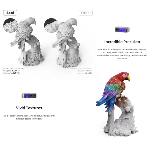 3DMakerpro Seal 3D Scanner for 3D Printer with 0.01mm Accuracy 24-bit Color Camera 10FPS Scanning Speed Anti-Shake Scan 3D Model Scanner Compatible with Android/iOS/Win10/MacOS System 