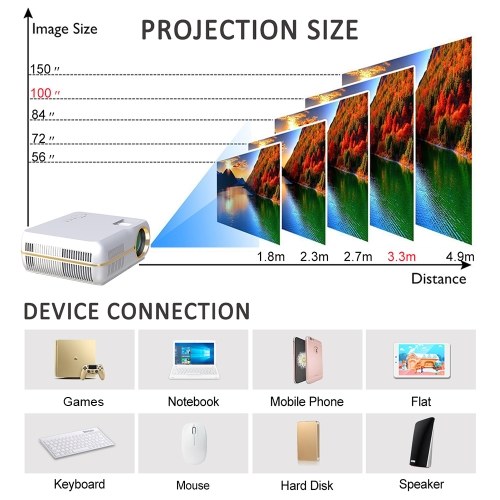 

Home Video Projector Portable Wi-Fi Home Theater LED Projector Compatible for Android 6.0 System 4200 Lumen 80000 Hours Lamps Life Support Full HD 1080P Movie Video Games with BT WIFI HD-IN LAN USB VGA AV Audio Out for SmartPhone Notebook Laptop Tablet PC