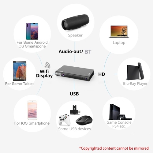 

BYINTEK Mini Portable 3D DLP Projector 300 ANSI Lumens 1080P 4K Support Built-in Rechargeable Battey Speaker Wifi Video Projector Wireless Screen Share HD IN/USB*2/TF Card Slot/DC12V IN Inputs Compatible with Smartphone PC Laptop for Home Theater Travel O