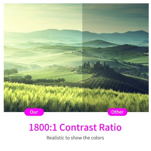 

Mini Projector 1080P Supported 5000 Lux 150 Inch Display Portable Video Movie