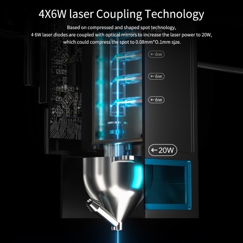 

ATOMSTACK A20 Pro 20W Laser Engraving Cutting Machine with Air Assist Accessory