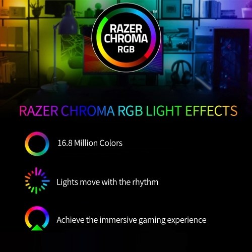 

Razer DeathAdder V2 MINI Wired Gaming Mouse