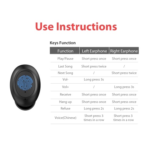 

Lenovo S1 TWS BT 5.0 IPX5 Waterproof Earphone