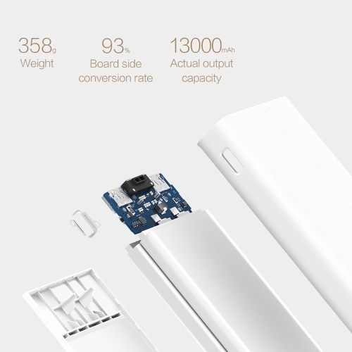 

Xiaomi 2C Powerbank 20000 mAH