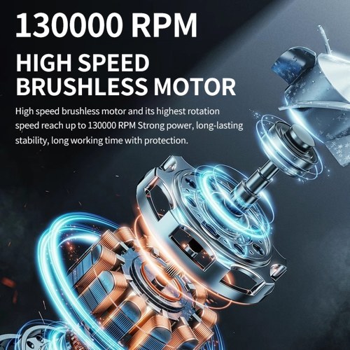 X3 Super Turbo Fan Jet Dry Blower - High-Speed 130000RPM Handheld Dust Remover 