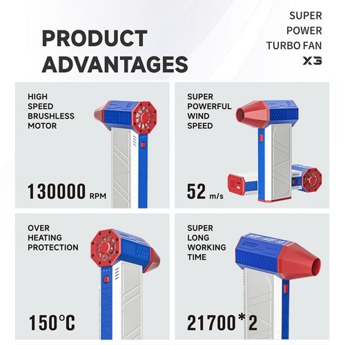 X3 Super Turbo Fan Jet Dry Blower - High-Speed 130000RPM Handheld Dust Remover 
