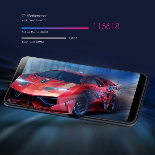 

ASUS ZenFone Max Pro M1 4G Cellphone Global Version
