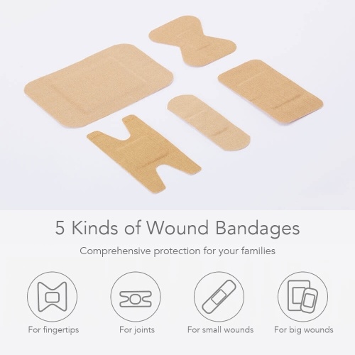 

Xiaomi Portable First Aid Kit Bag