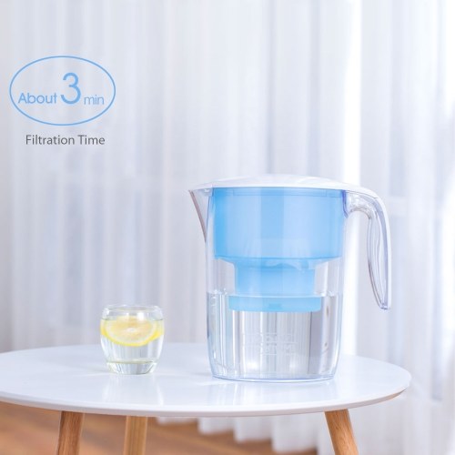 

Youpin Viomi Super Filter Kettle L1