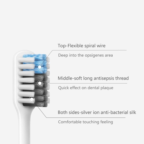 

Xiaomi Doctor B Toothbrush 4 pcs/lot Massage Deep Clean Bass Method Sandwish-bedded Brush with Travel box Soft-bristle