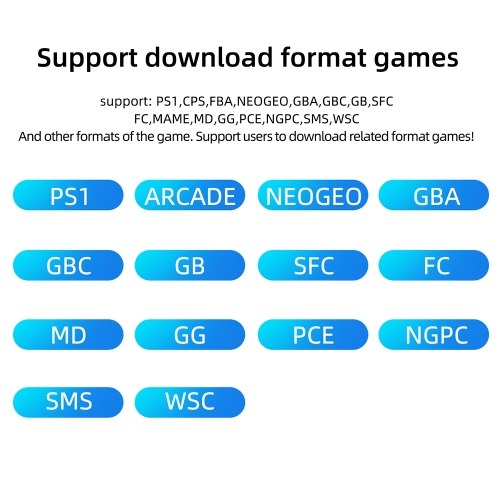 Miyoo Mini Plus+ Portable Game Console - 3.5in IPS Screen, ARM Cortex-A7, Up To 128GB Expandable Storage