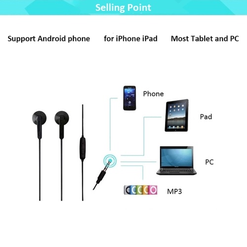

Lenovo P121 3.5mm Earphone