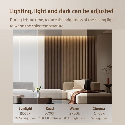 Aqara Ceiling Light L1-350 Adjustable Intelligent Linkage Color Temperature Bedroom Led Lamp 