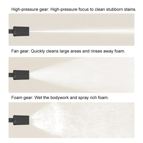 Xiaomi Mijia Cordless Car Wash 2 MJXCJ002QW with 6m Water Hose, Suitable for Caravans, Bikes, Garden Furniture 