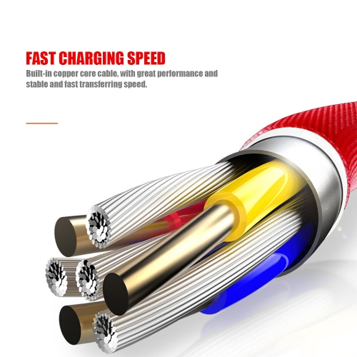 

High Speed USB Cable Data Transmission Charging Cord Data Line USB Type-C Cable USB-C to USB2.0 Powerline for Type-C Devices