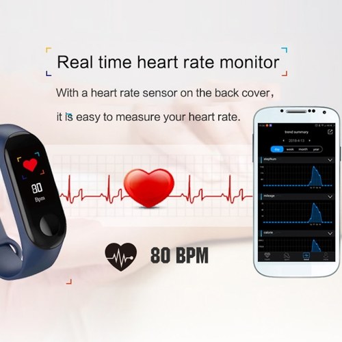 

Fitness Smart Bracelet Activity Tracker Heart Rate Women Men Kids for Android iOS